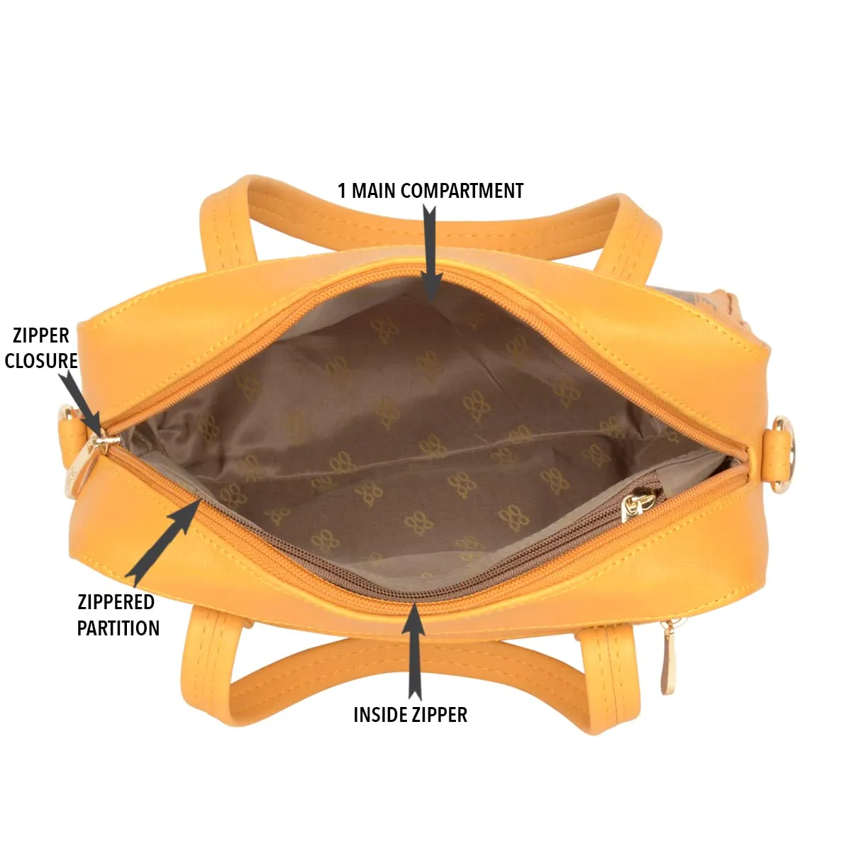 Baggit Women's Hand-Held Bag (Yellow)