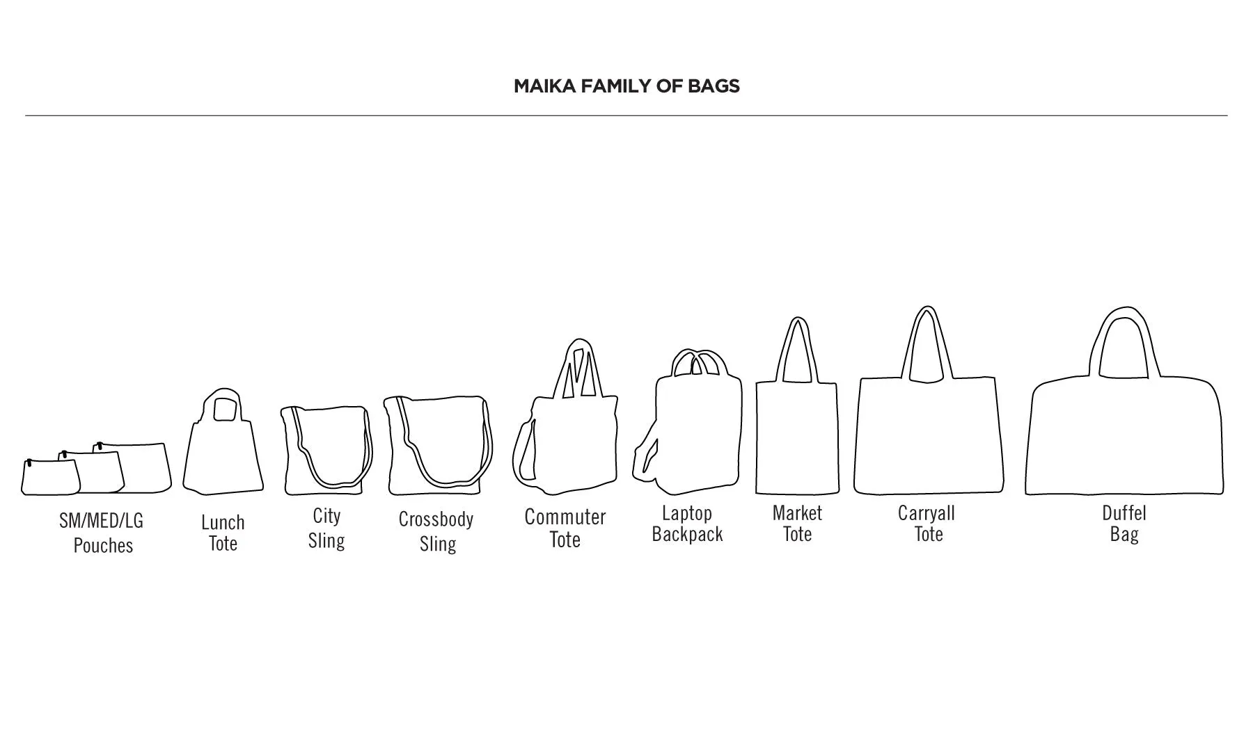 Market Tote - Nochi