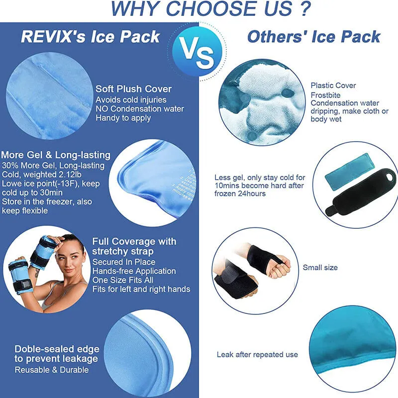 REVIX Wrist Ice Pack Wrap for Carpal Tunnel Relief, Reusable Gel Ice Packs for Hand Injuries