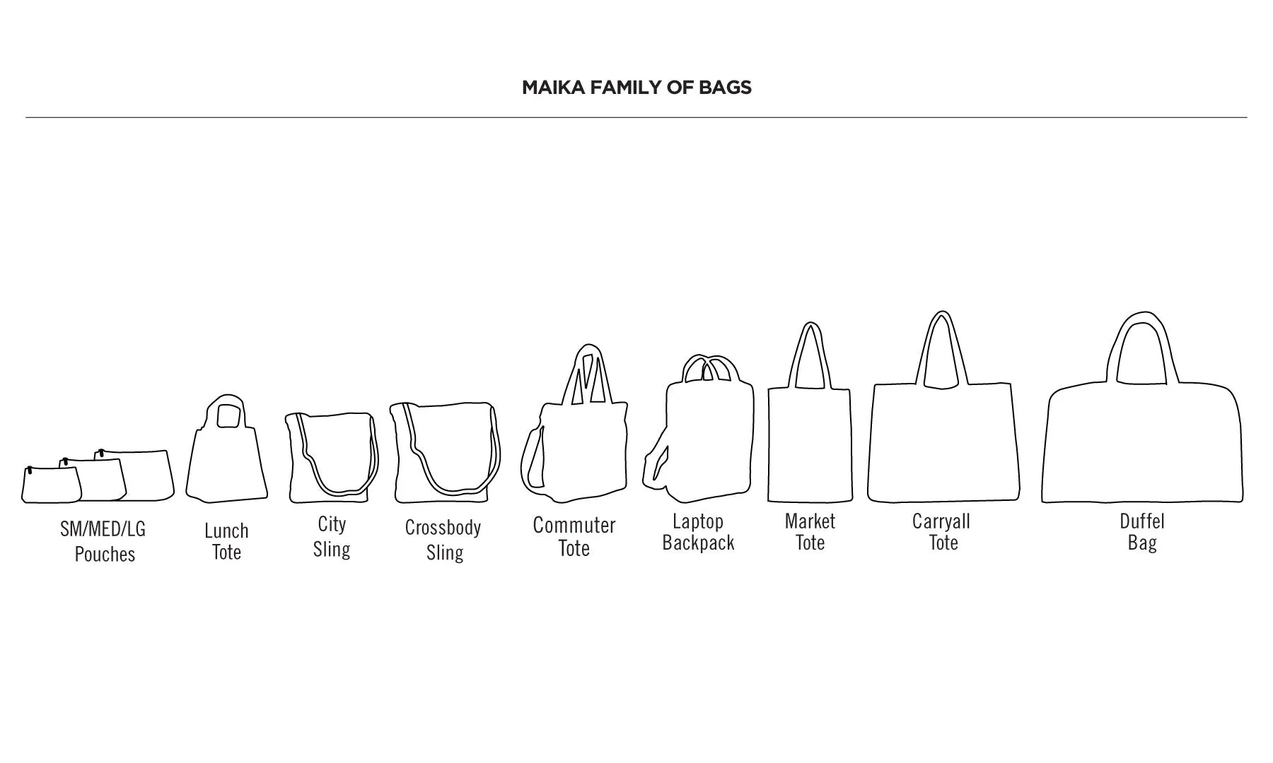 Travel Pouch - Nacka